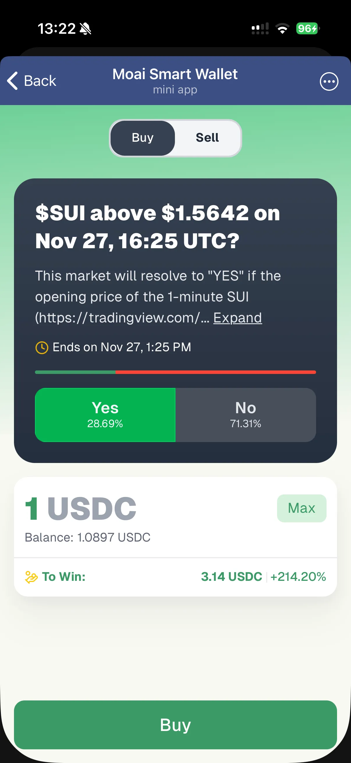 Prediction markets